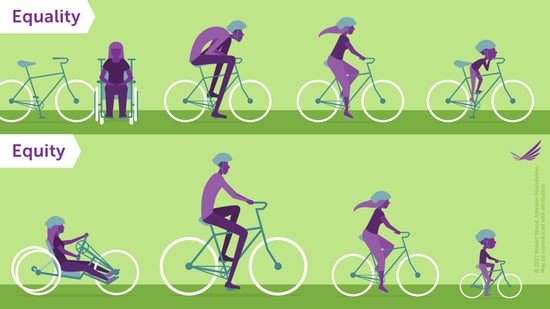 An image of different bodies riding different size bikes to show the difference between equity and equality